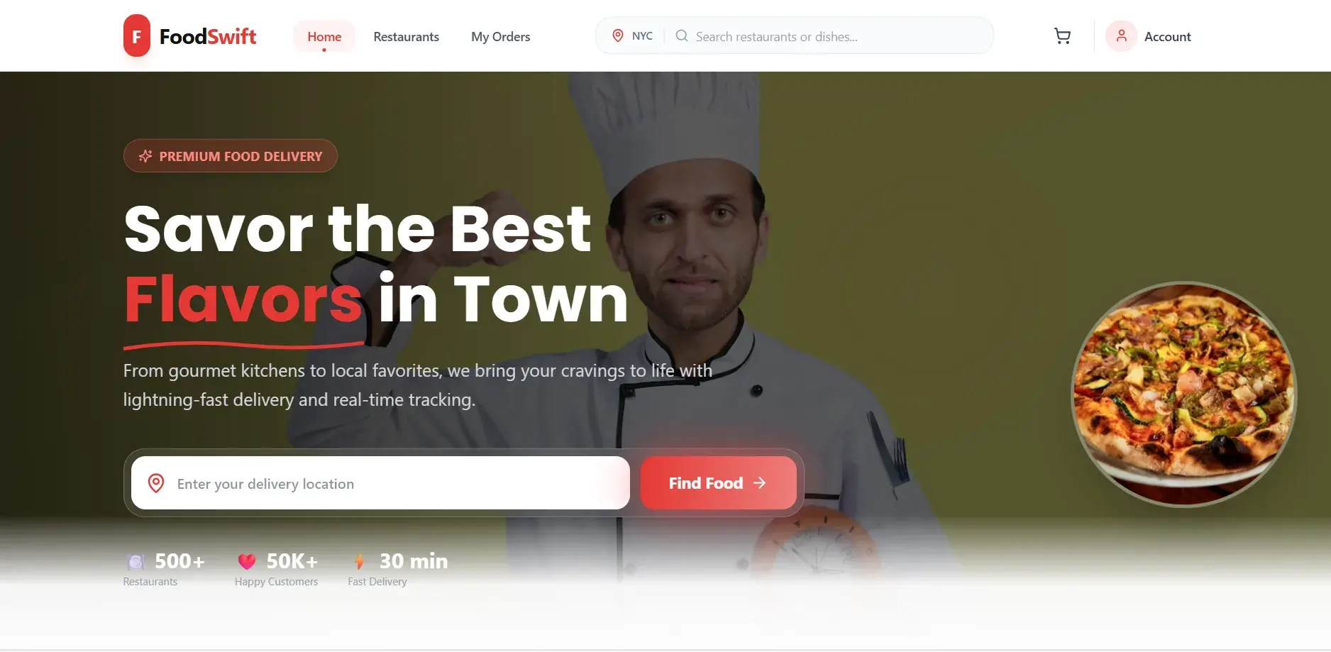 Foodswift project preview